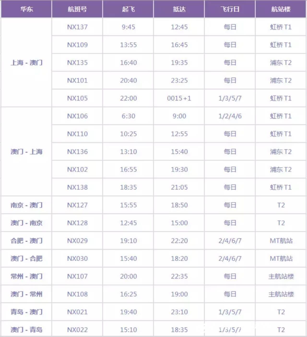 澳门6269开奖排期表最新版图片大全及价格查询下载指南