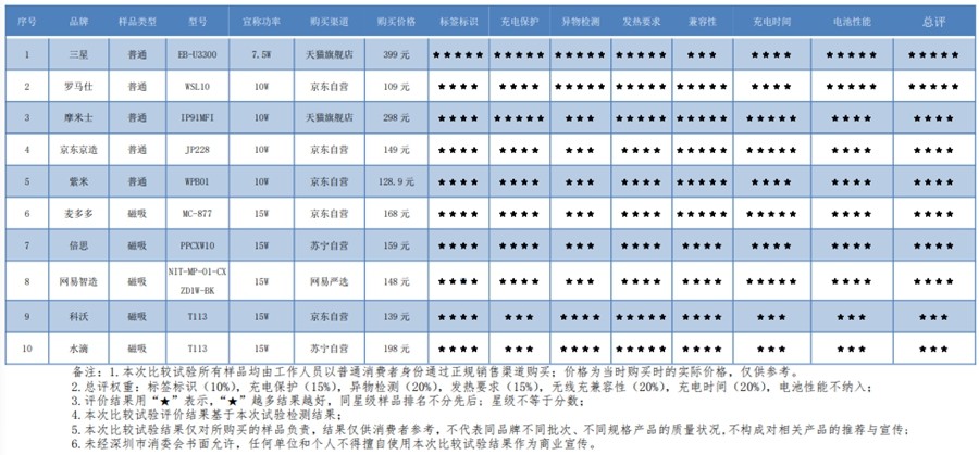 澳门6269开奖排期表图片大全及最新开奖结果汇总