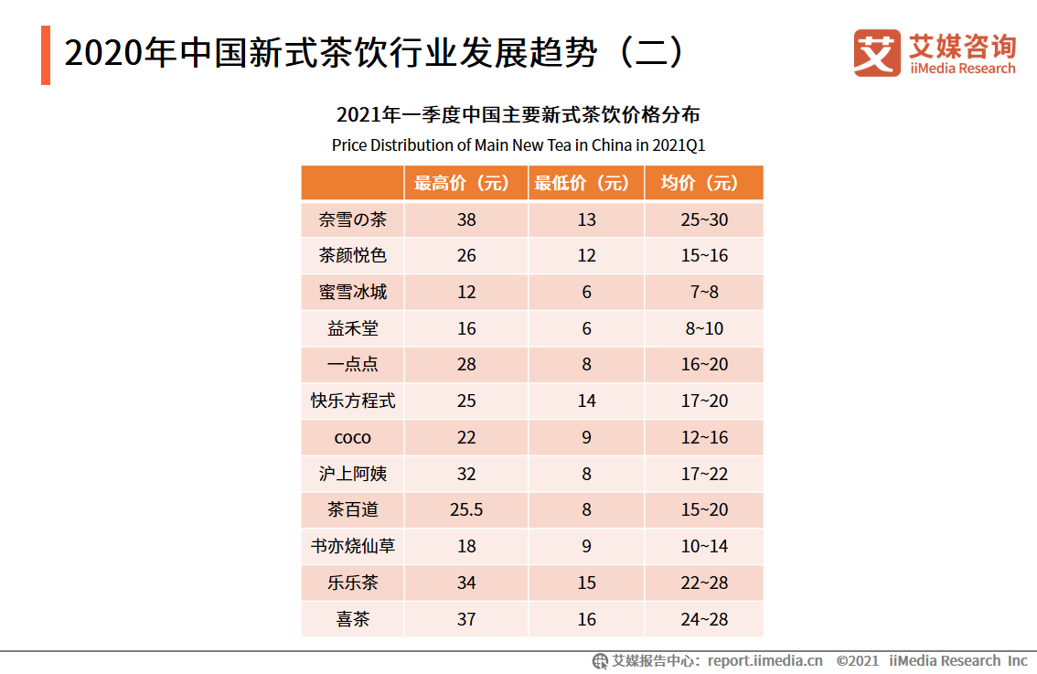 澳门6269开奖排期表图片查询大全及最新价格走势分析