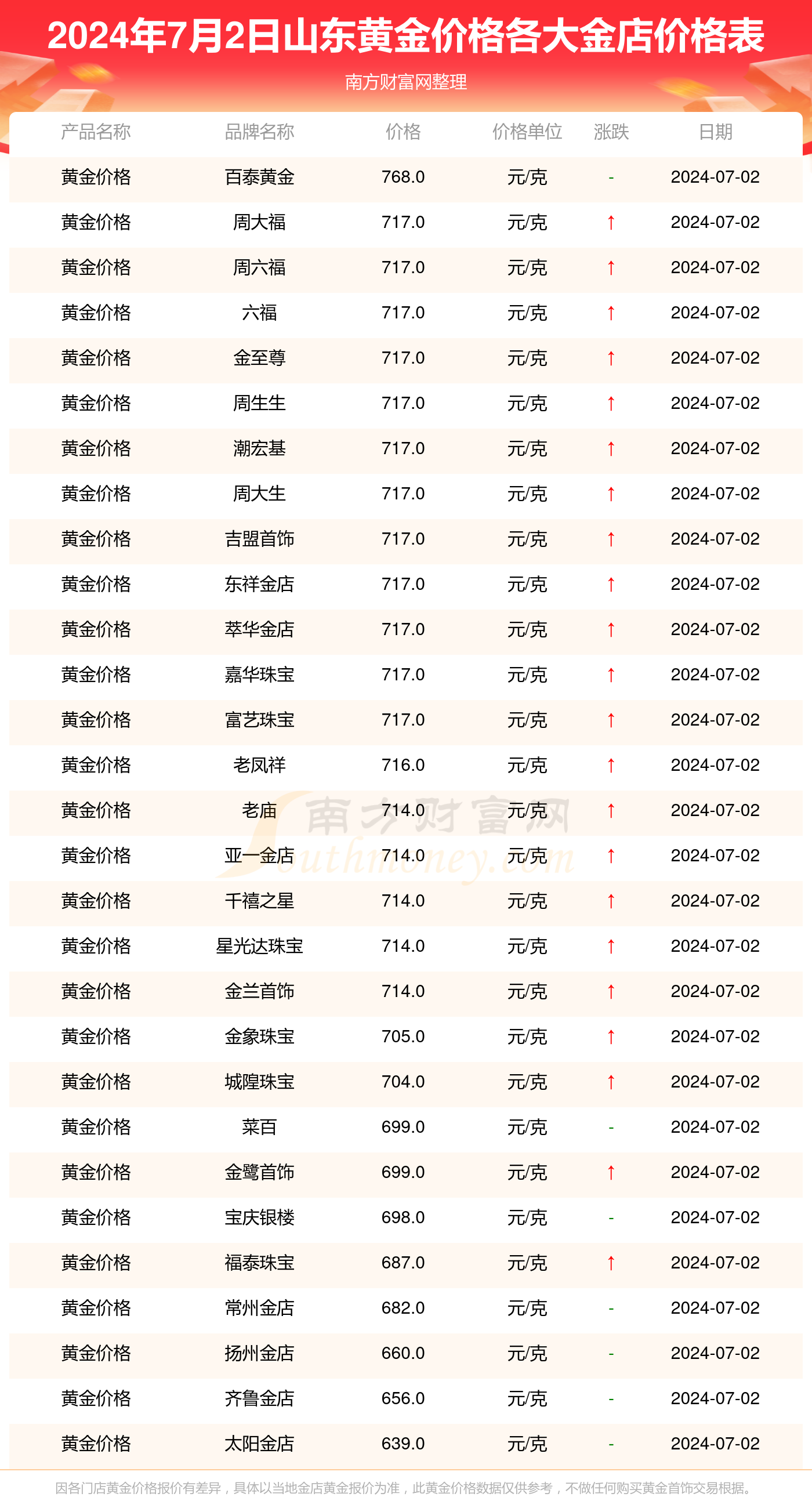 澳门6269开奖排期表图片汇总大全及价格查询一览表最新，全面解析与最新动态