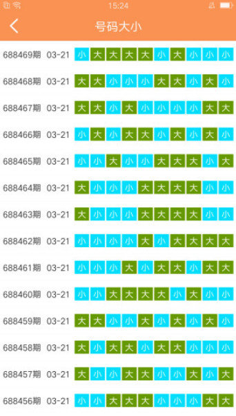 澳门6269开奖排期表图片汇总大全及价格走势图分析