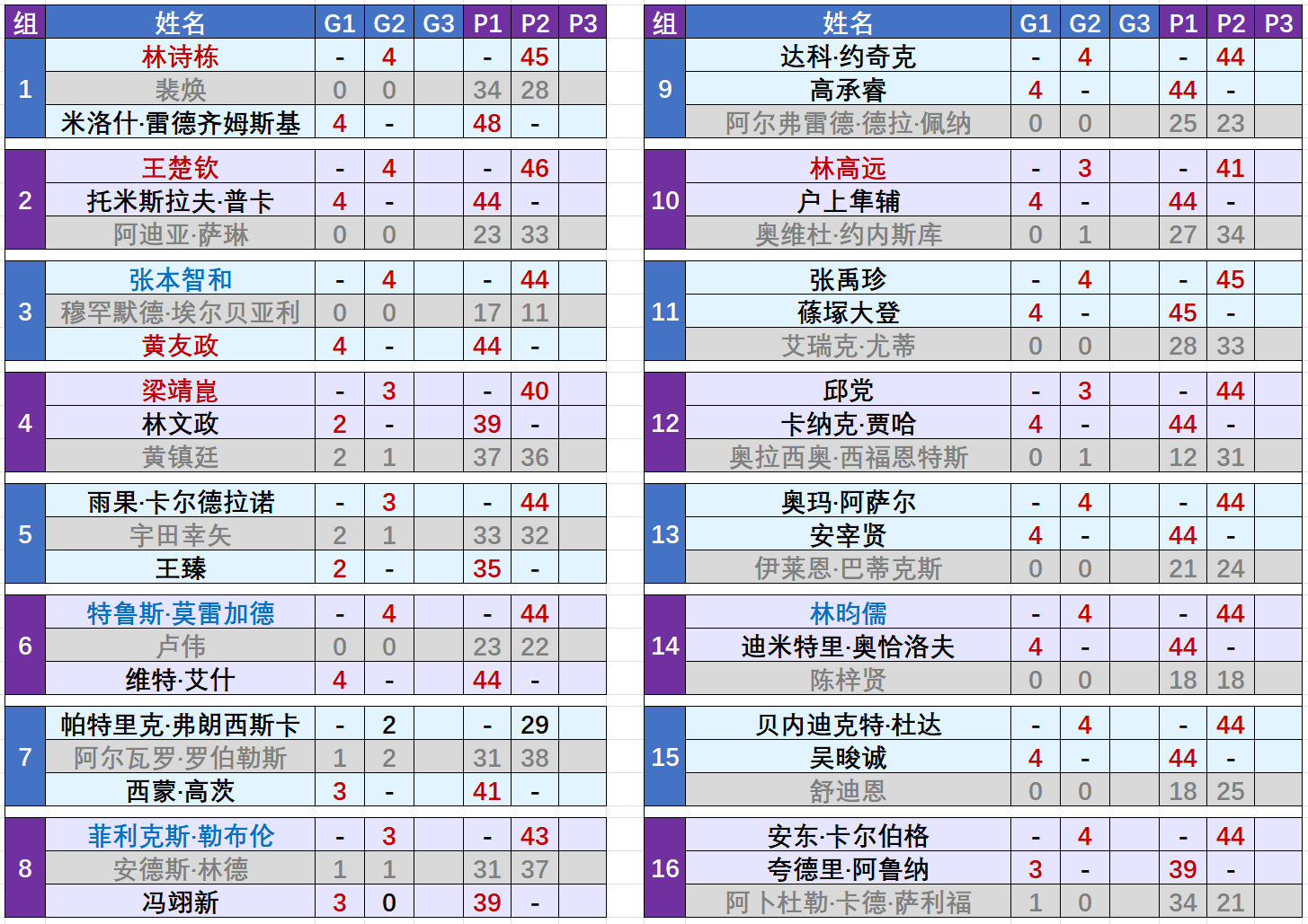 澳门6269开奖排期表图片汇总大全及价格走势最新分析