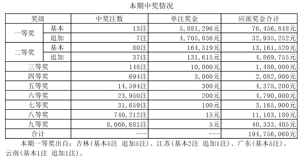 澳门6269开奖排期表图片最新汇总大全下载指南