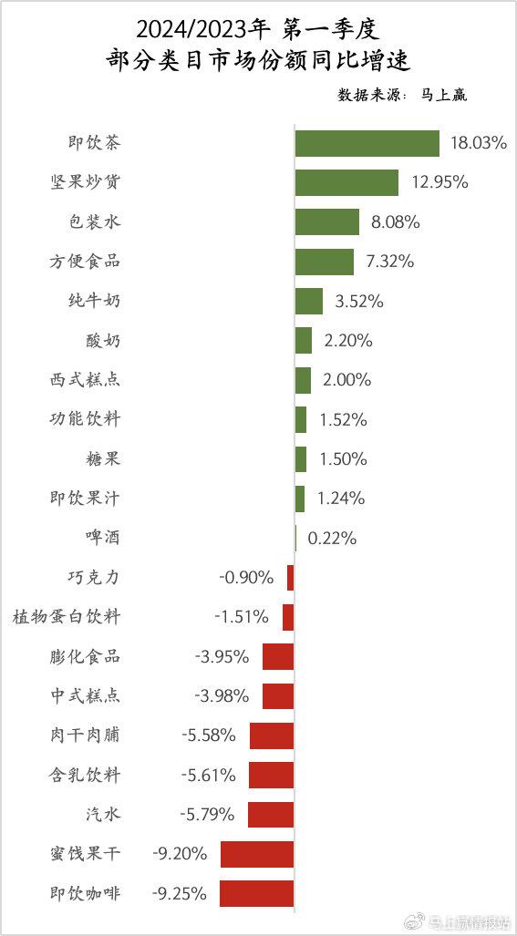 澳门6月份天气温度表图片查询大全集最新版