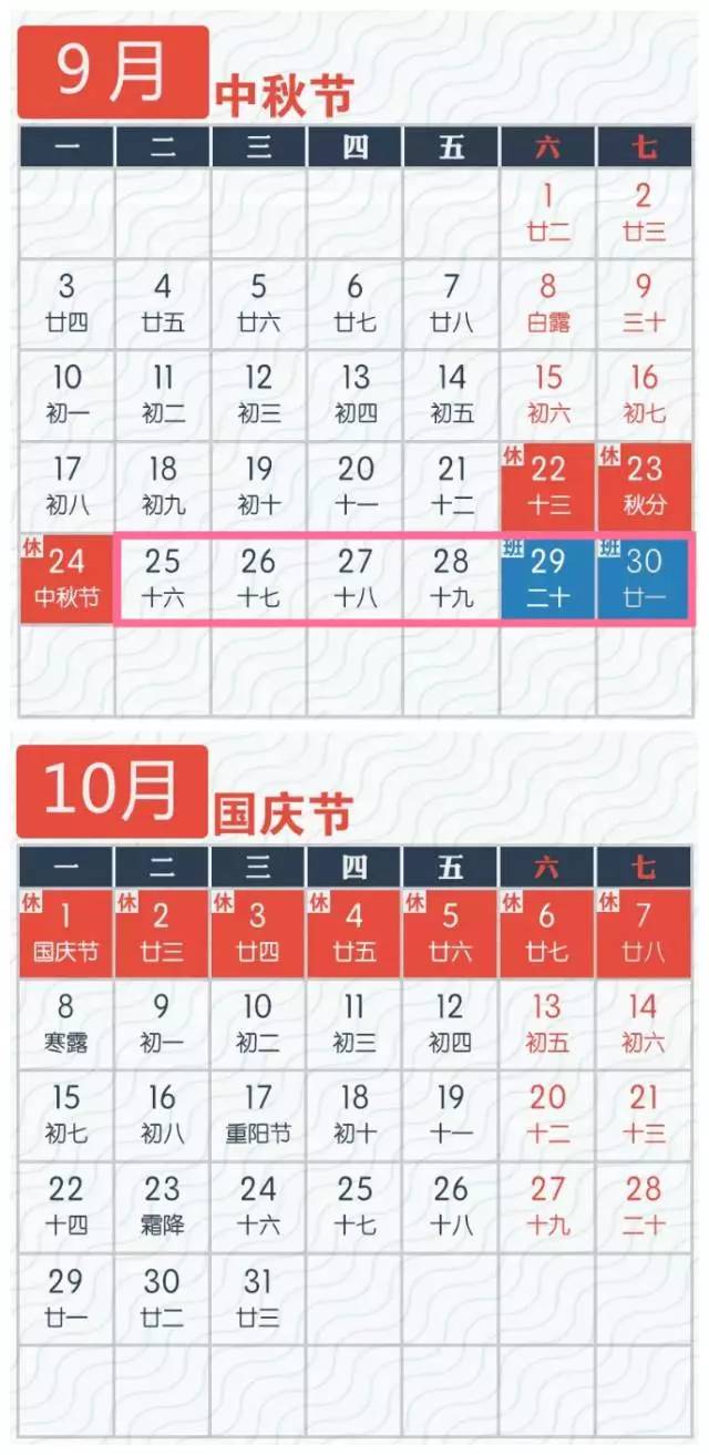 澳门六月天气温度表格图片高清版大全