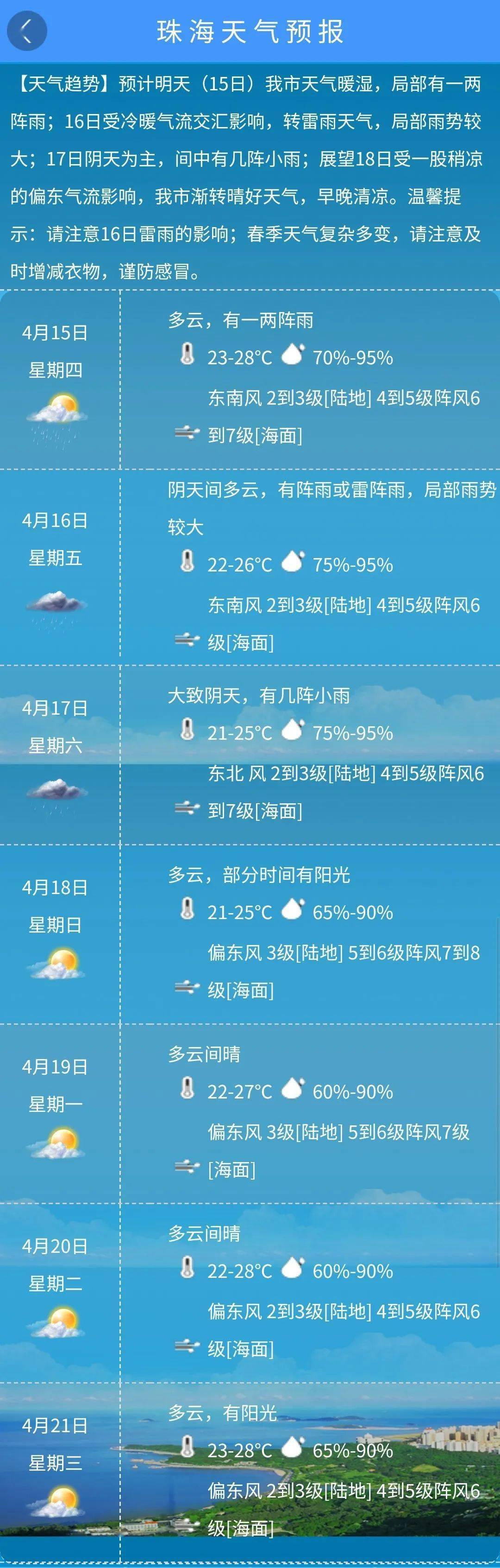 澳门6月份天气温度表格一览表图片大全下载—深入了解澳门的夏季气候