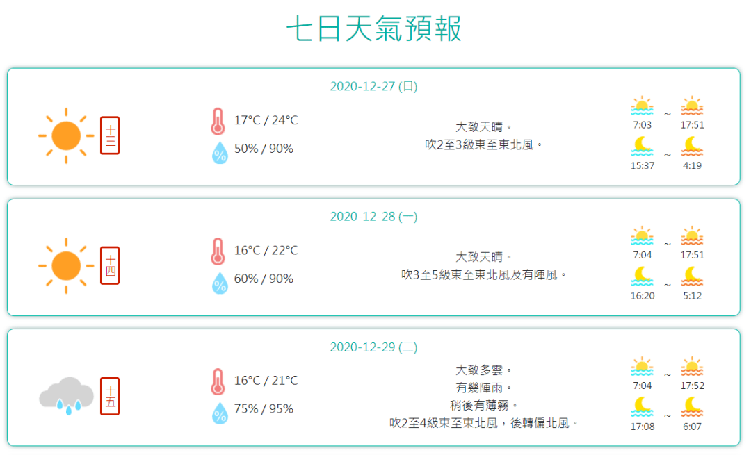 澳门6月份天气温度表格一览表图最新版下载及详细解读