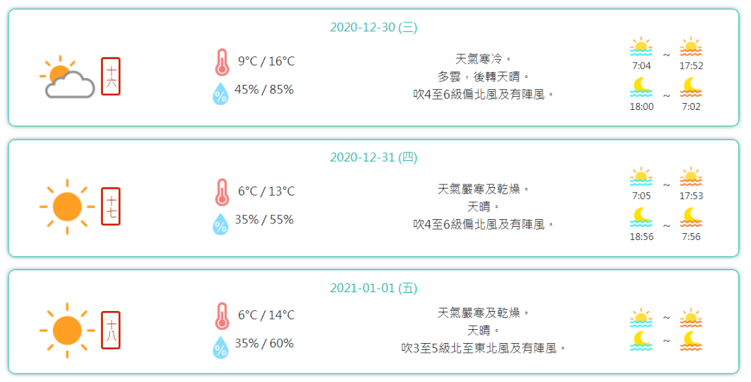 澳门6月份天气温度表格最新版及详细解读