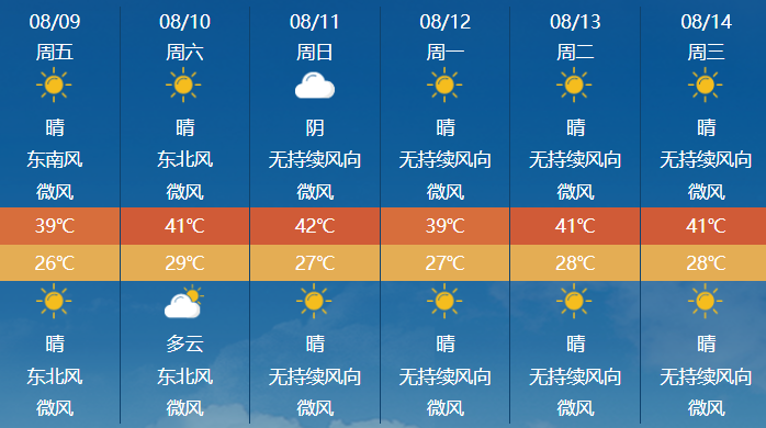 澳门六月天气温度概览与最新图片一览表