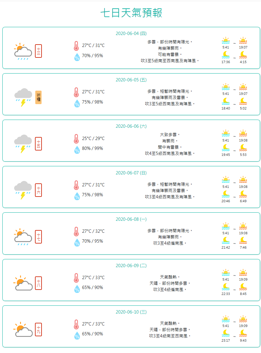 澳门6月份天气温度最新一览表与图片汇总