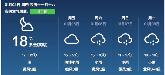 澳门6月份天气温度表及图片一览