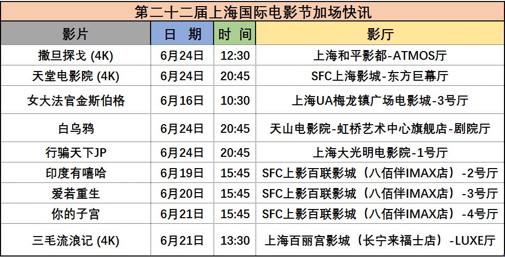 澳门最新天气温度表及时间一览（六月份更新）