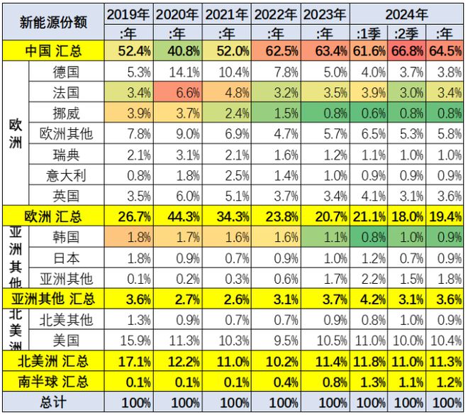 澳门6月份天气温度表最新消息一览表最新版全文