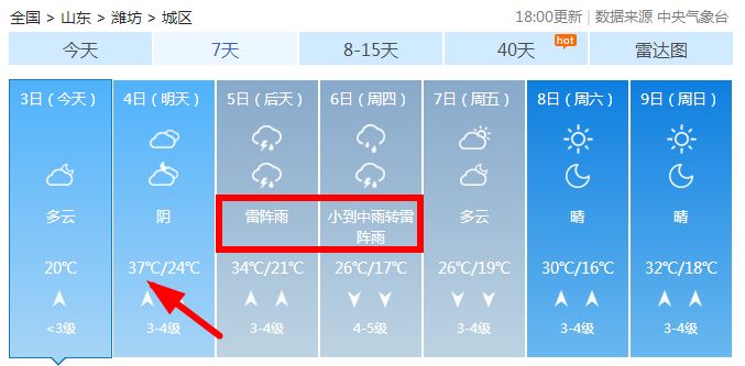 澳门6月份天气温度表最新图片查询视频汇总报告
