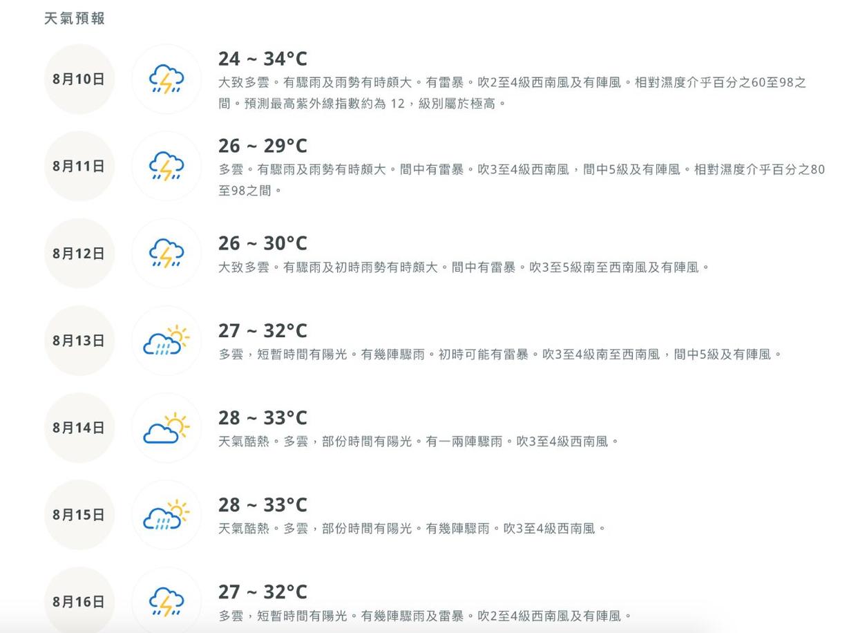 澳门6月份天气温度表最新查询结果及深度解析