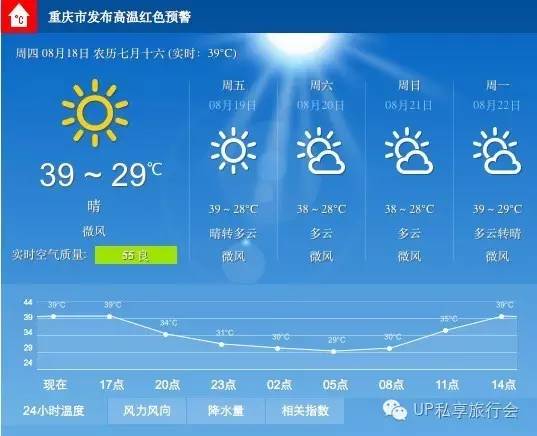 澳门六月天气温度表最新查询图片视频汇总，气象数据与旅行指南