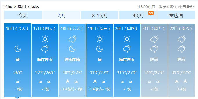 澳门最新天气温度表下载，六月气候概览与查询指南
