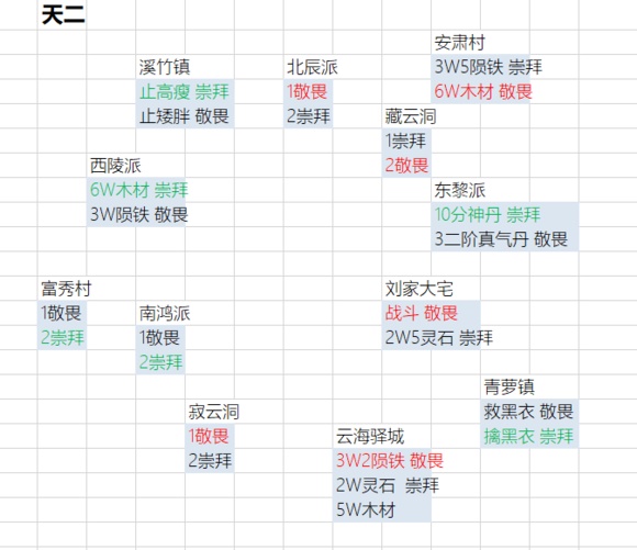 澳门最新天气温度表，六月天气一览图与图片解析