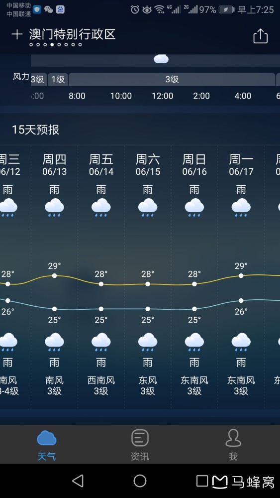 澳门最新天气预测，六月气温概览与视频指南