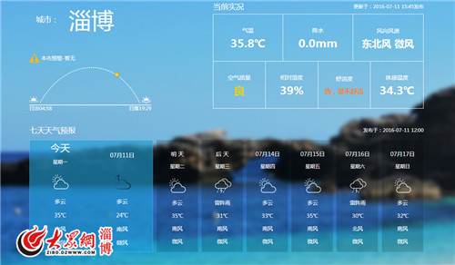 澳门最新天气预测，六月的温度与气象概览—附带天气温度表预测图片及视频下载指南