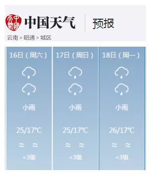 澳门最新天气预测与六月温度表概览，图片大全
