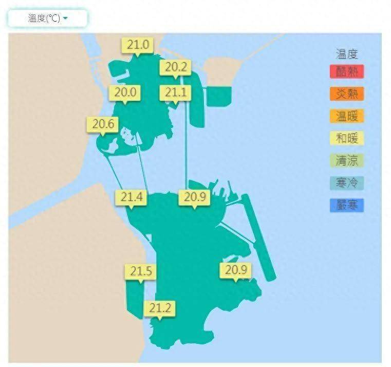 澳门六月气温探秘，温度究竟是多少摄氏度？