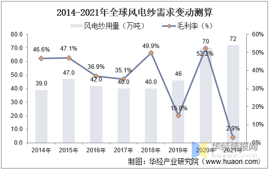 澳门六月天气温度深度解析，视频讲解带您了解