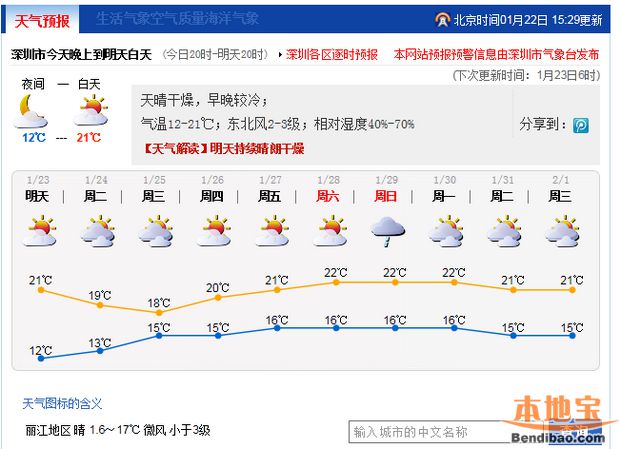 澳门六月天气温度详解，视频讲解带你了解最新资讯