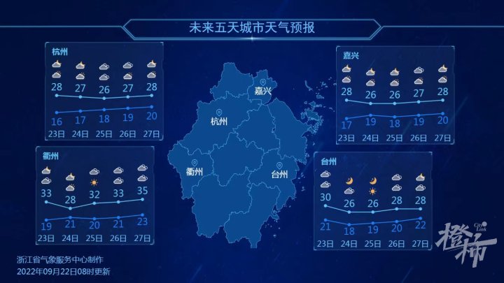 澳门六月天气温度详解，视频解读与体验分享