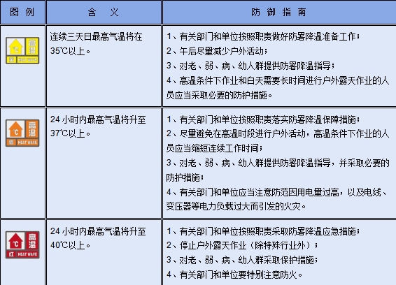 澳门六月天气温度深度解析，视频讲解下载指南