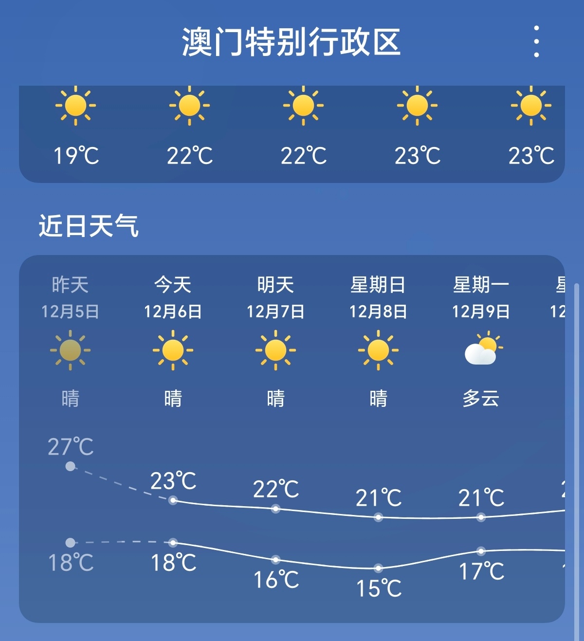 澳门六月天气温度详解，视频解读与文字描述