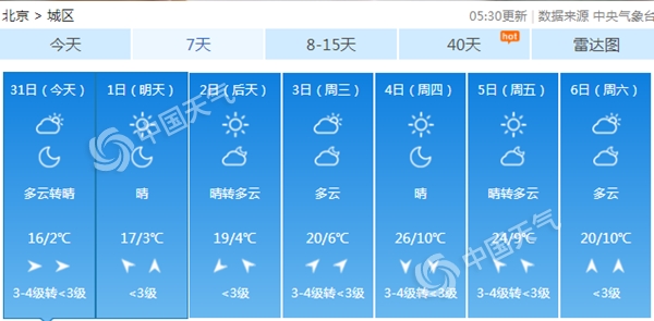 澳门六月天气详解，视频讲解与最新资讯下载