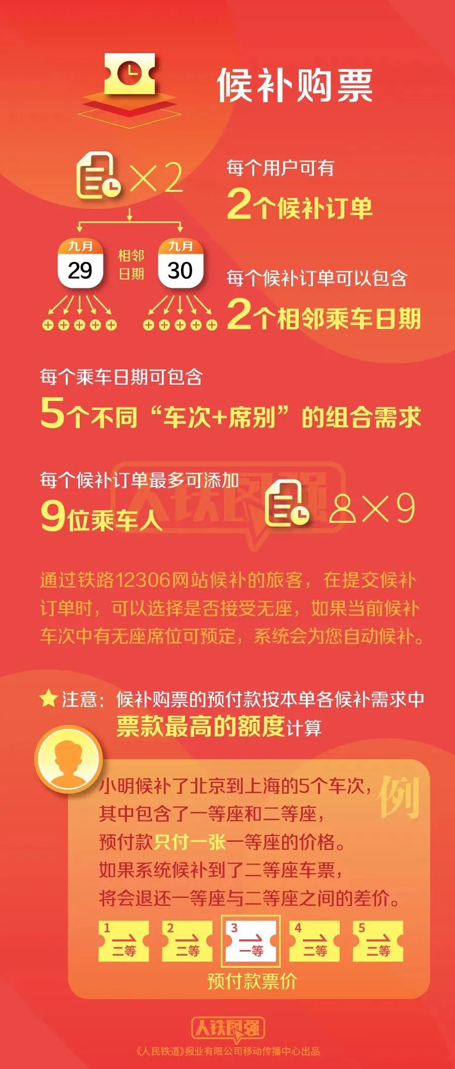 澳门六月天气概况及最新免费视频下载指南