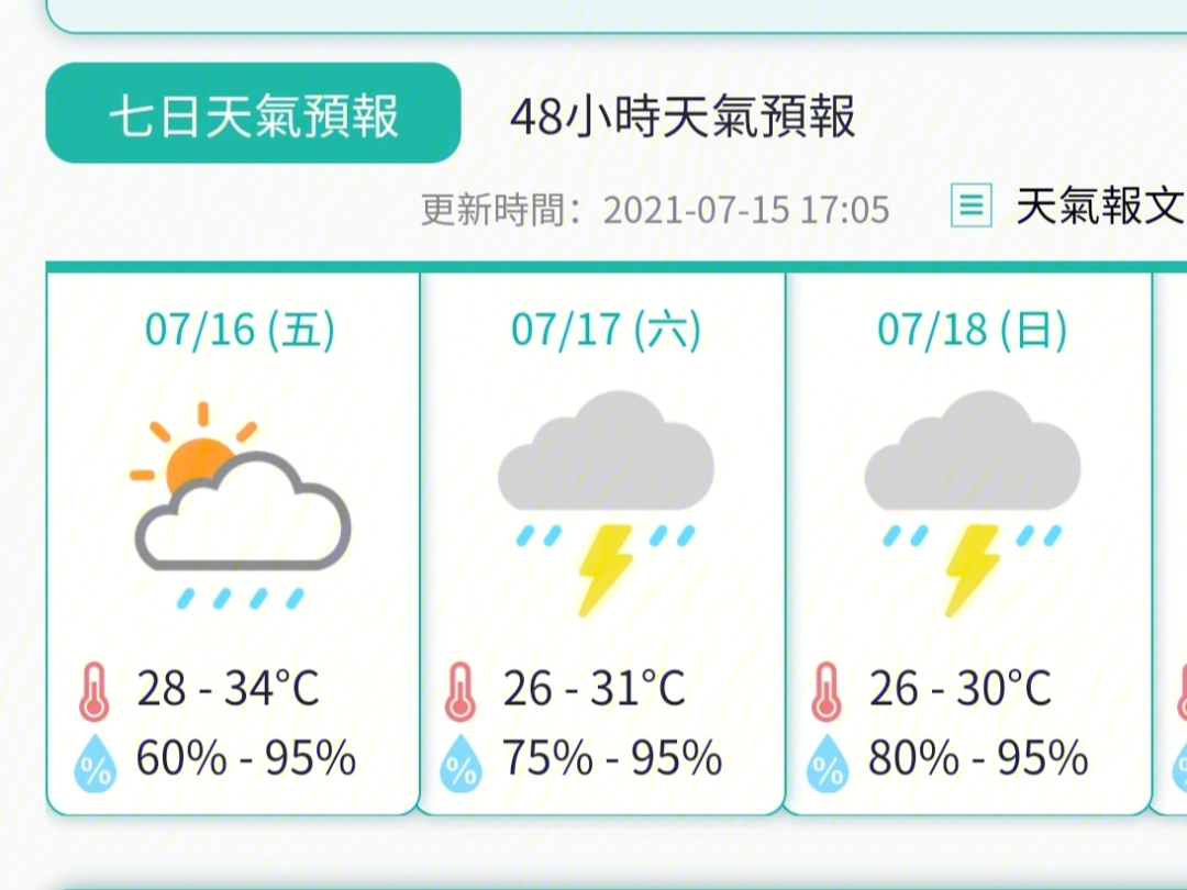 澳门六月天气概况及在线观看相关视频免费版