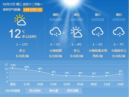 澳门六月天气概览及视频下载指南
