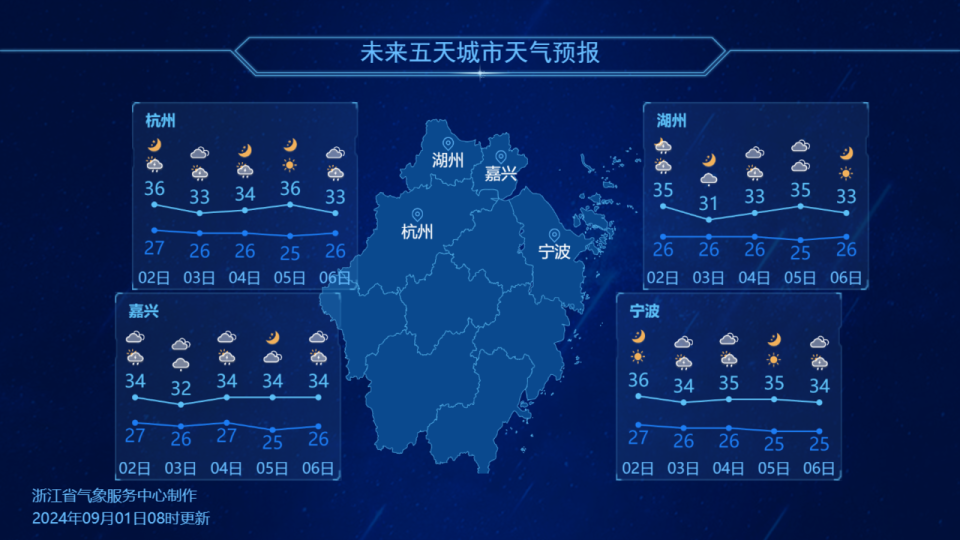 澳门六月天气详解，气候、温度、活动与视频解读