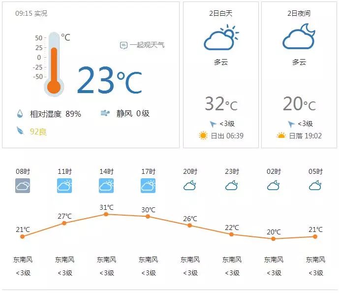澳门六月天气概况与最新视频消息了解