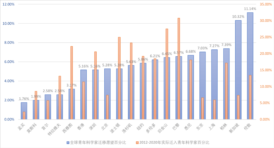 澳门六月中旬天气情况大揭秘，最新消息查询与深度解读