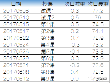 澳门六月中旬天气情况概览及表格一览表图片