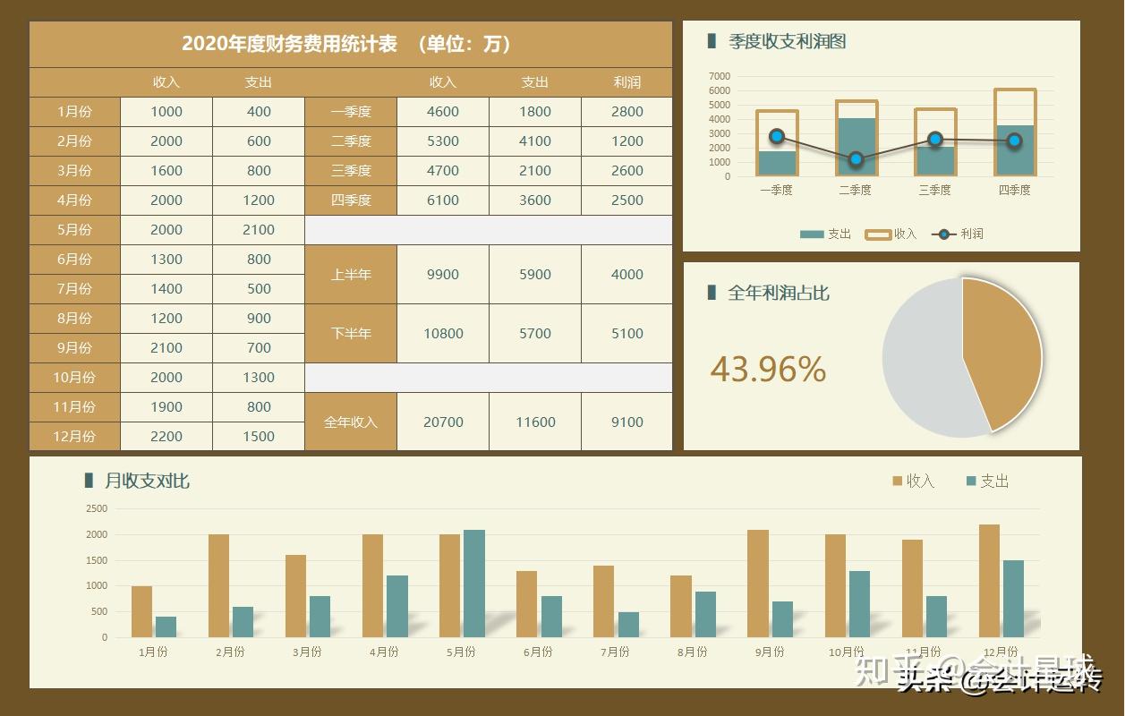 澳门六月中旬天气情况分析及最新图片展示