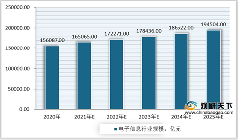 澳门6月中旬天气情况分析报告（最新消息 今天）