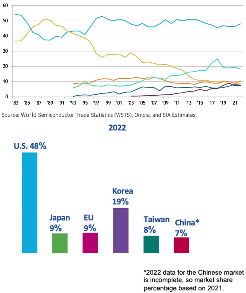 澳门6月中旬天气情况分析报告及图表图片分析