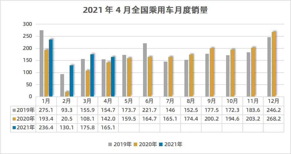 澳门6月中旬天气情况分析报告全文阅读