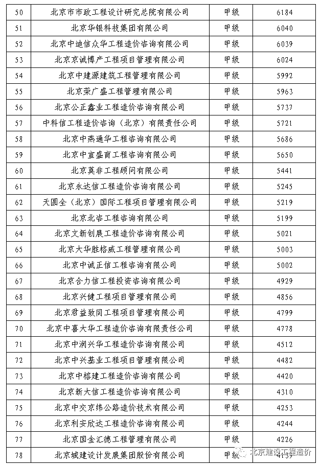 澳门6月中旬天气情况分析与最新查询结果表