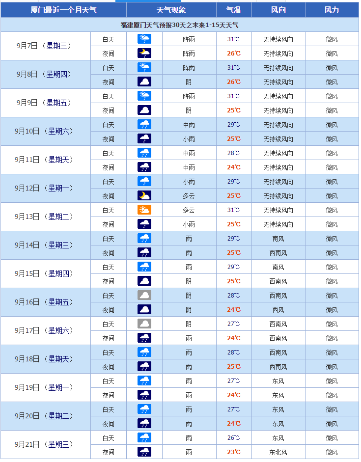 表格图片大全