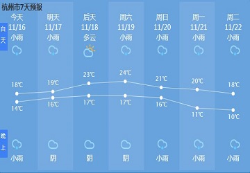 澳门六月中旬天气预报视频大全集最新，气象数据与旅游建议