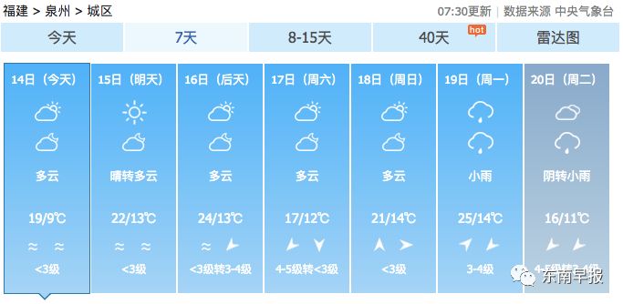 澳门六月中旬天气预报最新消息及今日查询电话