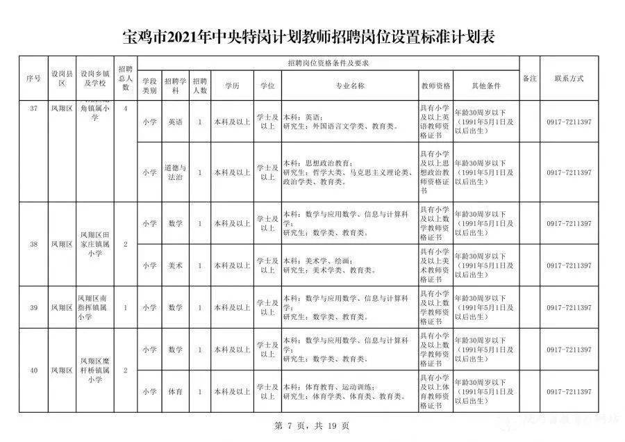 澳门6月中旬天气预报情况表格下载详解