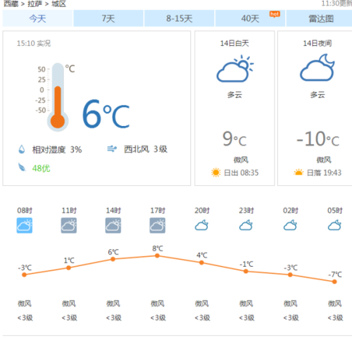 澳门六月中旬天气情况分析及最新预测