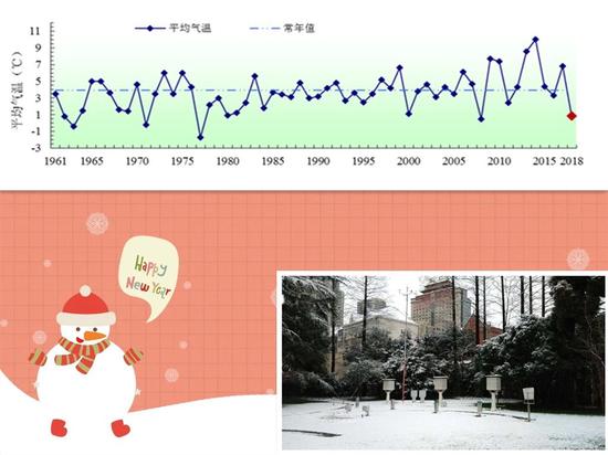 澳门六月平均气温深度解析，气温、天气与旅游体验